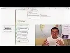 Как продвигать личную страницу. Как продвигать личную страницу