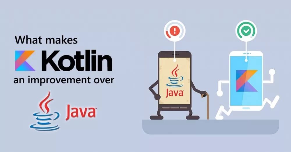 Программирование для android на kotlin. Java kotlin. java котлин. kotlin или java. котлин язык программирования java.