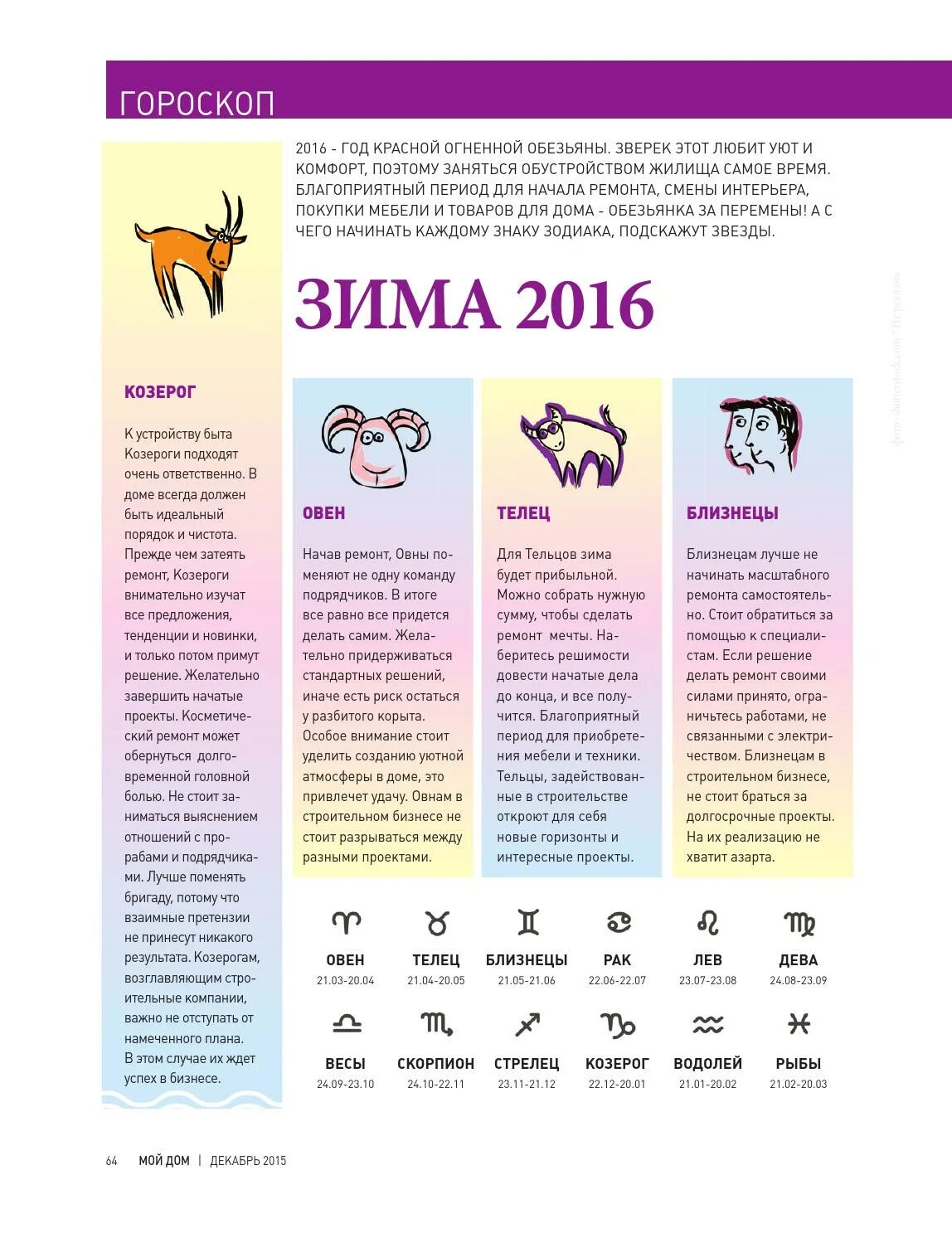 Гороскоп на сегодня на неделю близнецы. 2016 Год гороскоп. Гороскоп 2016. 2016 Знак зодиака. Знак зодиака 2016г.