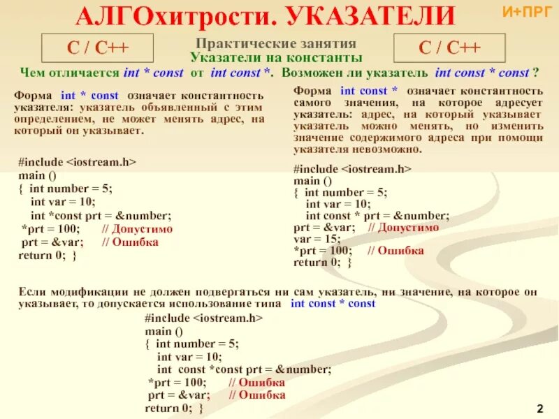 Указатели int. Указатель для программы. Указатели в c++. Указатель на указатель в си. Указатель на INT C++.