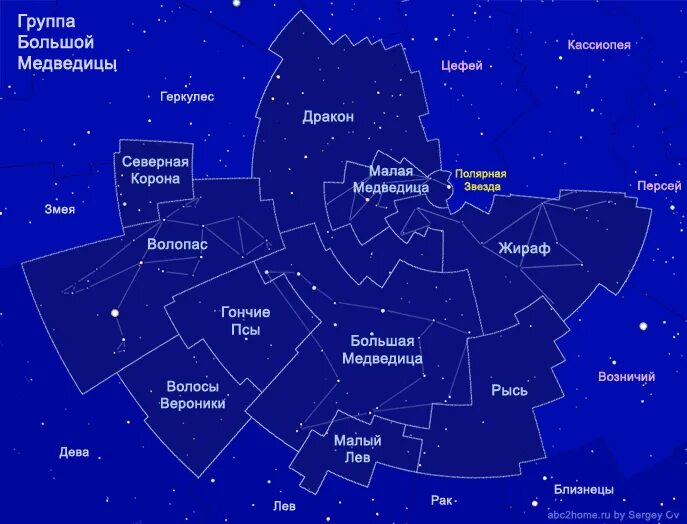 Созвездие Волопаса большая и малая Медведица. Малая Медведица Созвездие название звезд. Большая и малая Медведица, Кассиопея и Цефей. Большая Медведица Кассиопея и Полярная звезда. Сколько выделяют созвездий