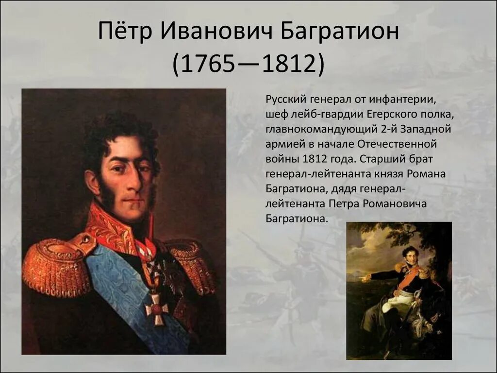 Герои отечественной войны 1812 года кратко биография. Багратион 1812. Багратион герой 1812.