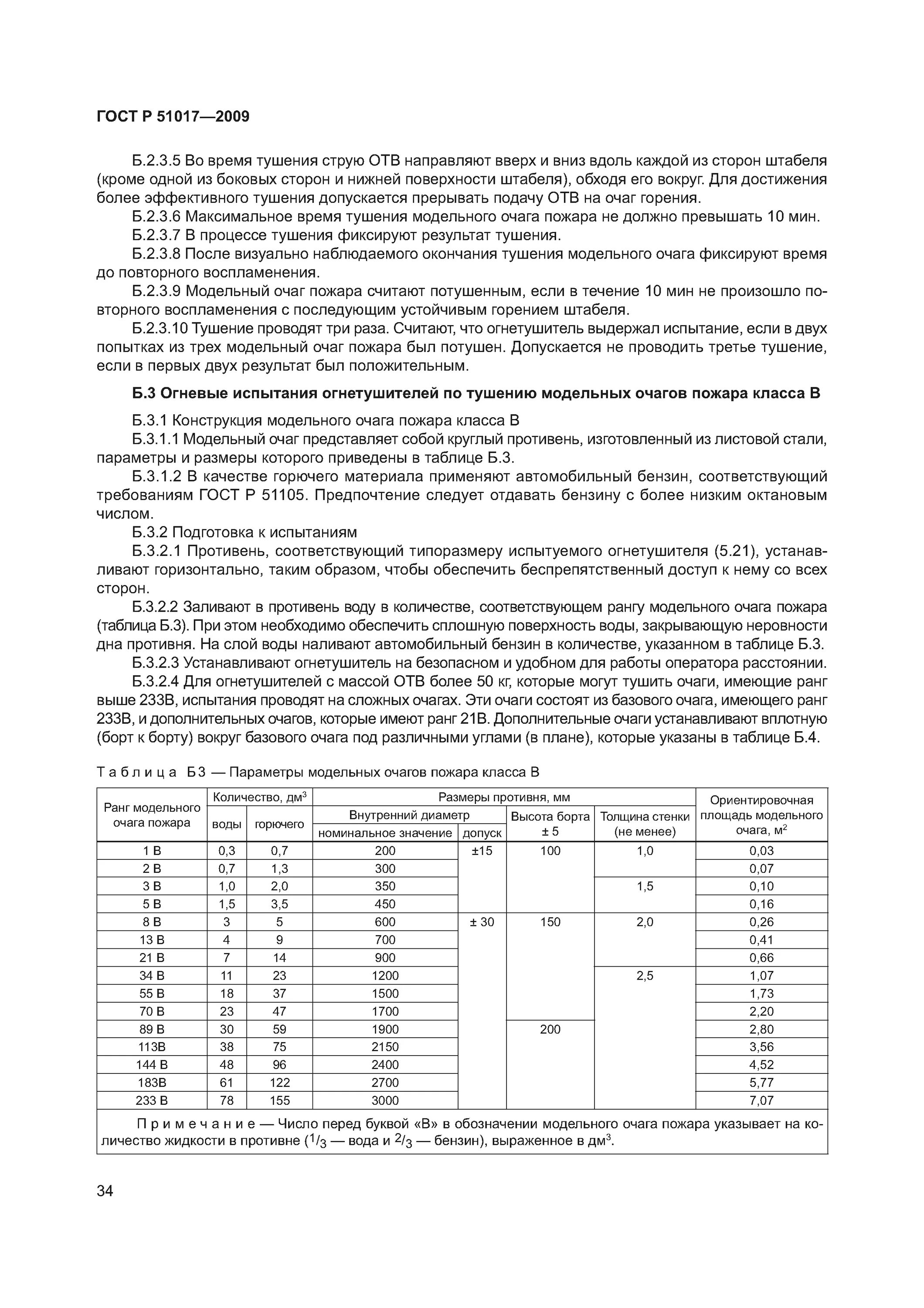 Ранг тушения огнетушителя. Гост 51017-2009. ранг тушения пожара для огнетушителей. ранг тушения модельного очага пожара 144в. огнетушители с рангом тушения модельного очага 55в.