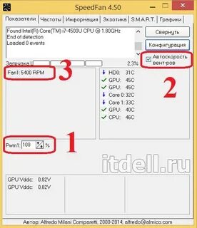 Как ограничить частоту