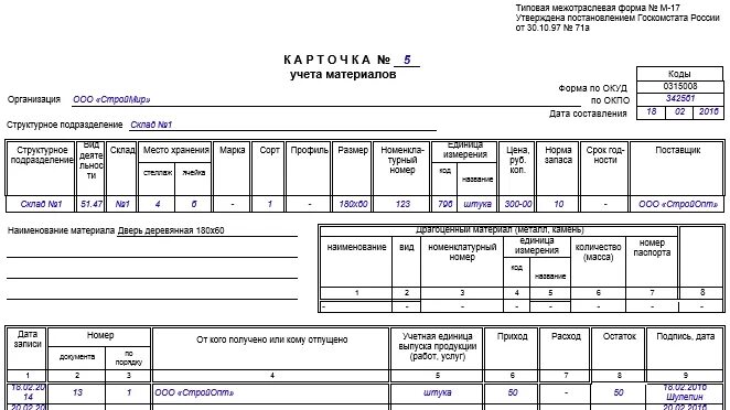 Изменения учета материалов. Карточка учета материалов форма м-17 образец заполнения. М 17 карточка учета материалов образец заполнения. Карточка складского учета материалов. Карточка складского учета форма м 17а.