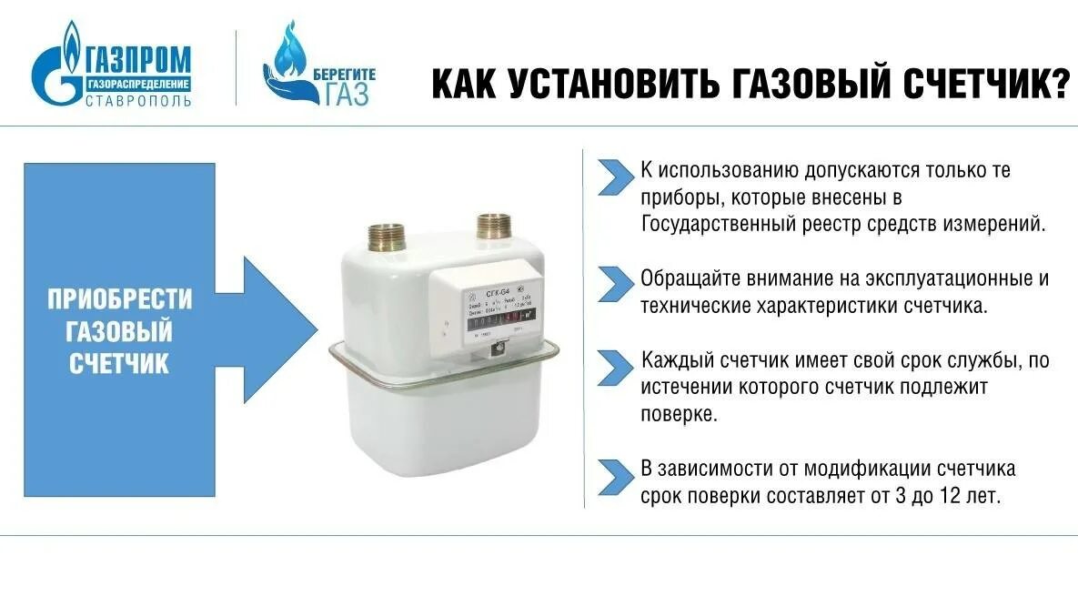 После замены газового счетчика. Как устанавливается газовый счетчик. Срок годности газового счетчика. Электронный газовый счетчик правила установки. Срок службы газового счетчика в частном.