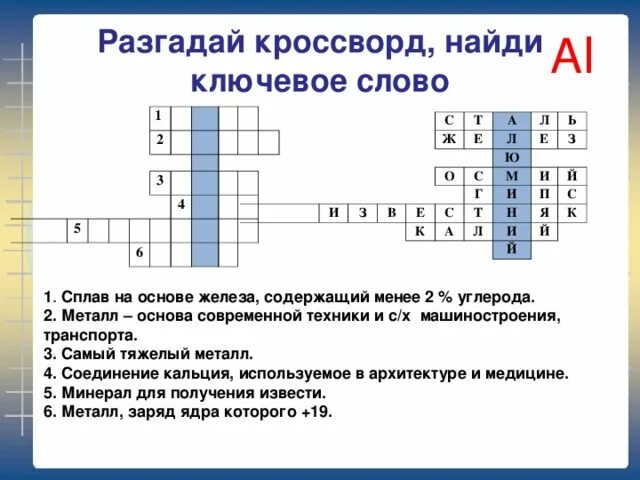 Кросворд с клбчевым слово. Кроссворд с ключевым словом. Ключевое слово в кроссворде. Кроссворд на тему алюминий. Образование слова кроссворд