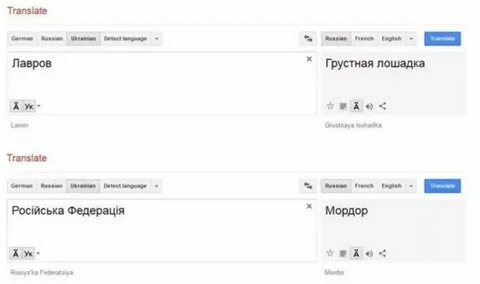 Как переводится слово it