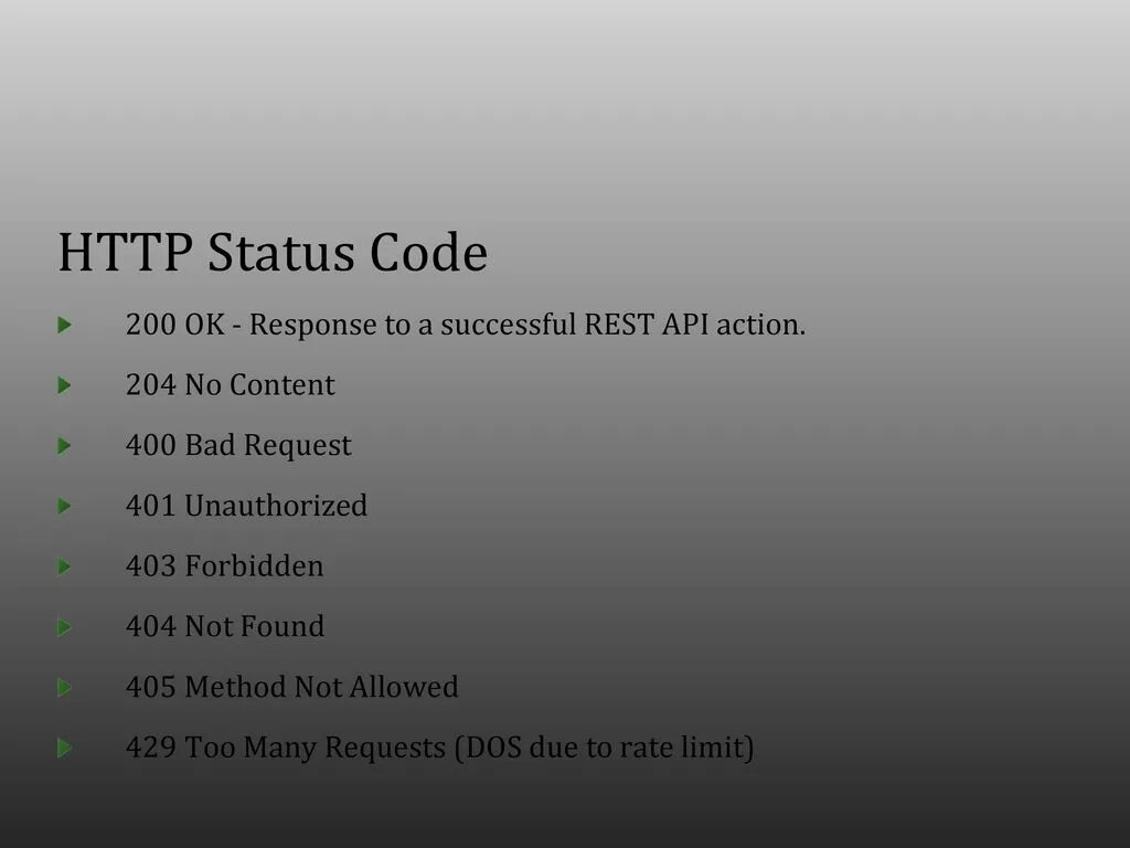 Статус код. Коды ответов rest API. Status code 200. Response коды.