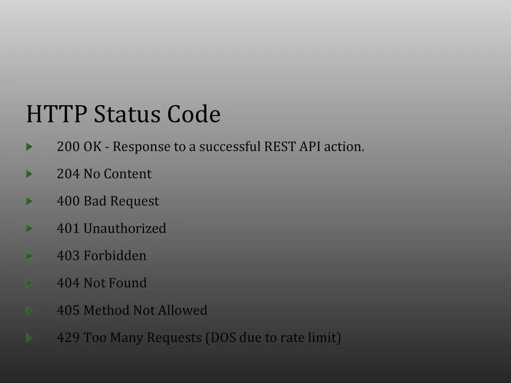Код состояния api. Статус код. Коды ответов rest API. Status code 200. Response коды.