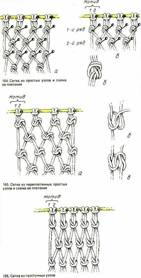 Сетка плетеная металлическая. Канатная сетка. Узлы сетки. Плетение сетки. Сетка с фиксированным узлом 300/27/15 оц.