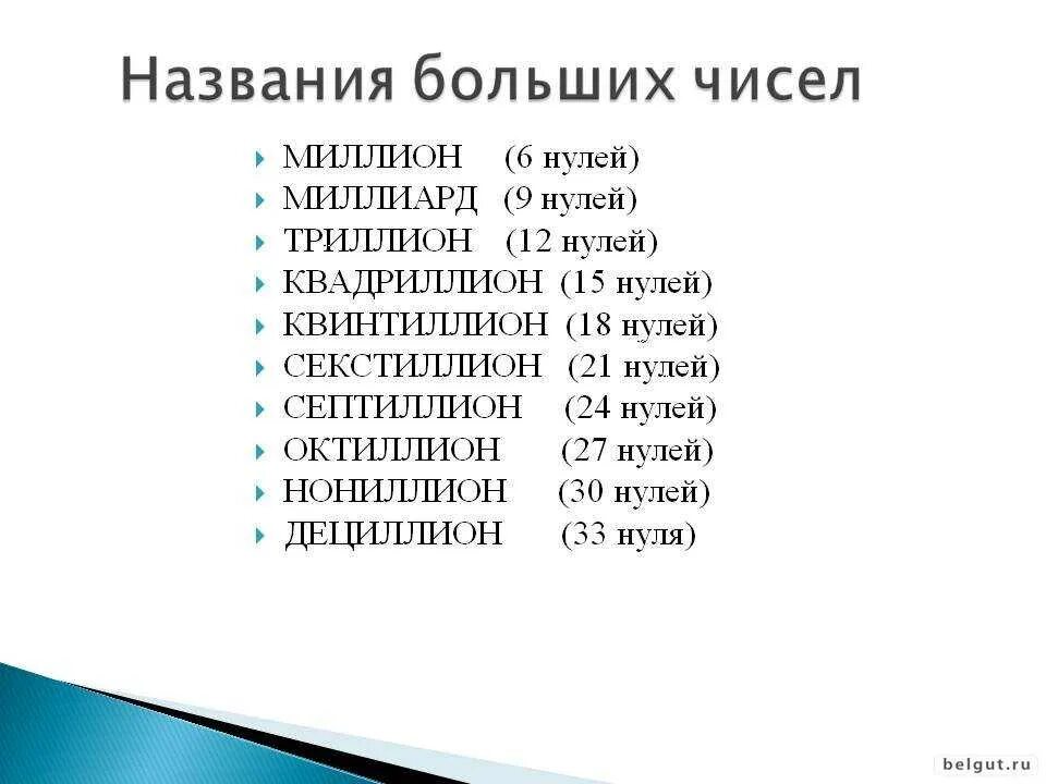 Сколько нулей в сумме. Газванрч больших числеь. Названиямбошьших чисел. Название цифр. Названия больших чисел.