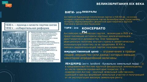 Основные политические партии великобритании в 19 веке