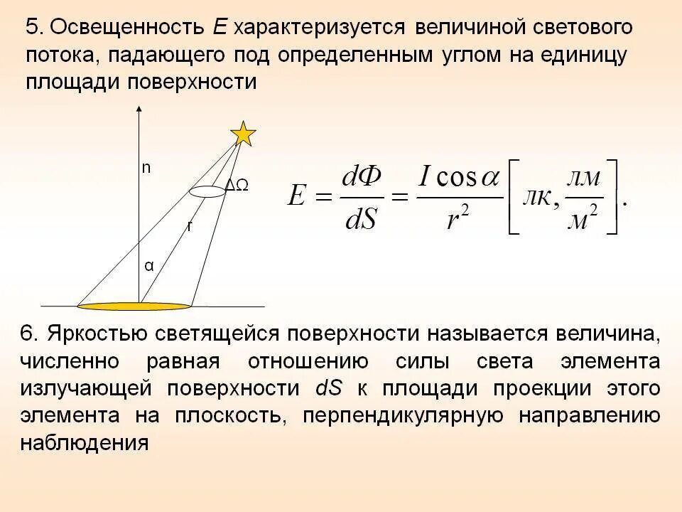 Площадь отраженного света. Падающий световой поток формула. яркость поверхности фотометрия. световой поток, освещенность и сила света.. освещенность формула.