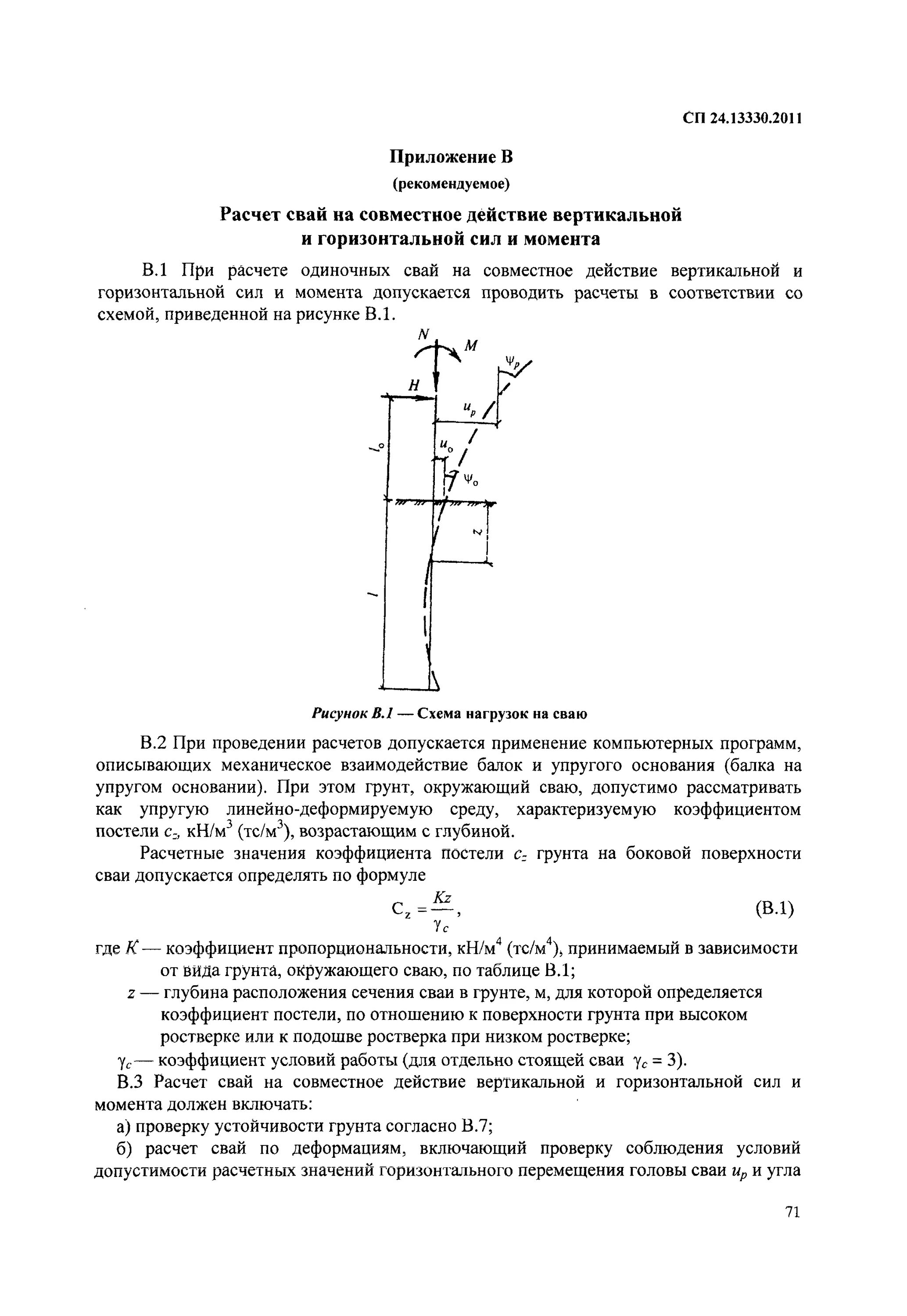 Сп 24 2021. Осадка свайного фундамента СП. Вертикальная жесткость сваи. Коэффициент деформации сваи. СП свайные фундаменты 24 13330 2021.