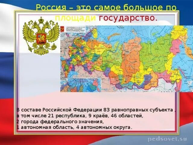 площадь областей россии. площадь субъекта. самая маленькая по площади субъект. федеральные округа российской федерации и их центры на карте. субъекты рф по площади территории.
