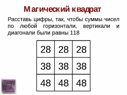 В квадрате расставлены числа