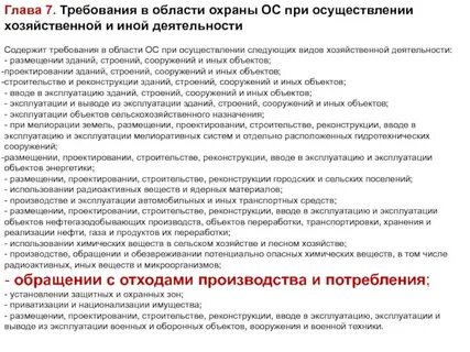 Требования к хозяйственной деятельности