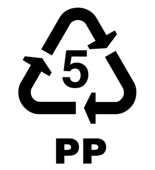 Pp. Pp