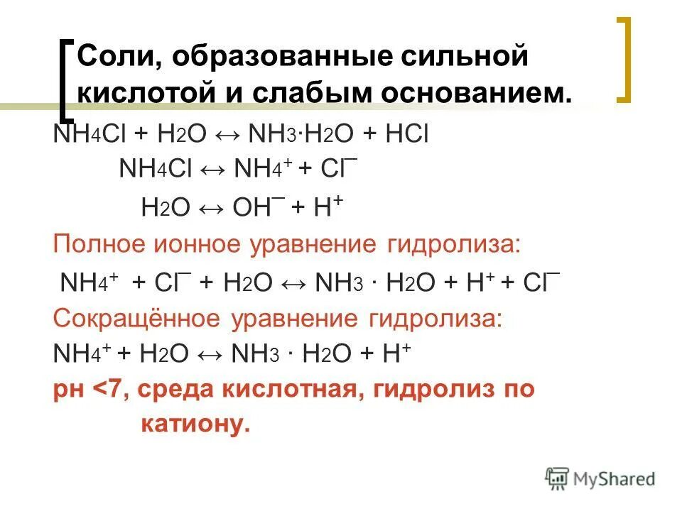 Гидролиз солей кислая среда. Nh4cl взаимодействие с кислотами. Nh4cl+h20 гидролиз. Соли образованные сильным основанием и слабой кислотой.