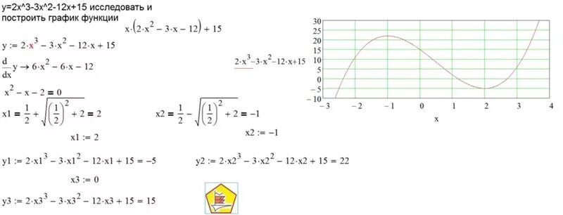 Исследовать функции и построить график а)y=3+x^2-6x. Исследовать функцию и построить график y=x^3+6x^2+9x. Исследовать функцию и построить график y=x^2-3x+2. Исследовать функцию и построить график y x 3-3x 2-2. Y 2 3x x 3 исследовать функцию