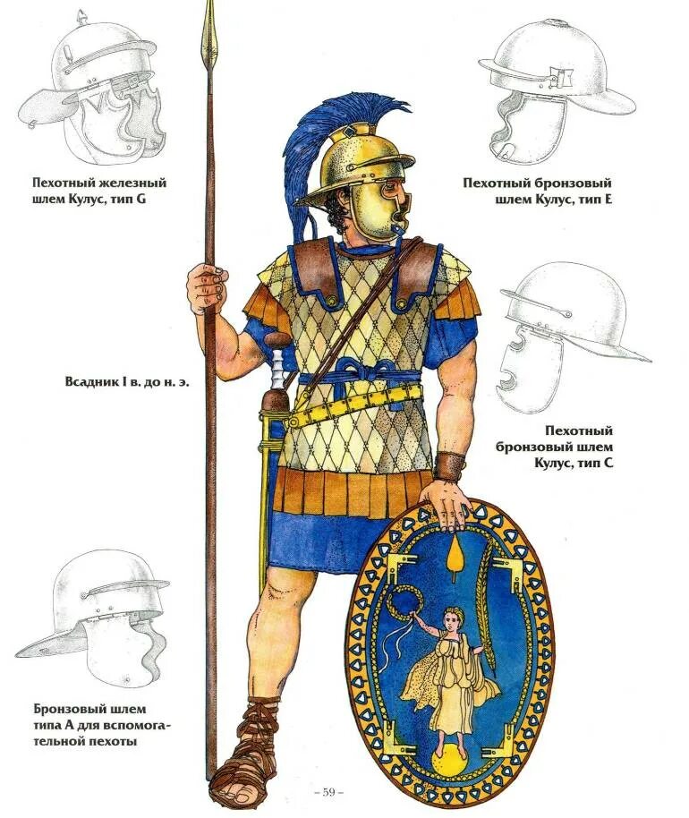 Как назывался римский воин. Вооружение воинов древней Греции и Рима. Вооружение Римского воина. Вооружение Римского легионера. Древнеримский воин.