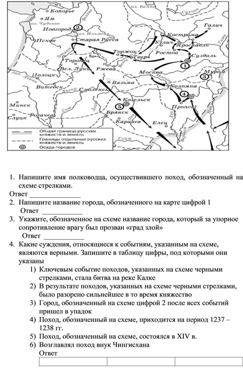 Имя полководца осуществившего поход обозначенный на схеме. Напишите имя полководца осуществившего поход обозначенный на схеме. Походы обозначенные на схеме стрелками.