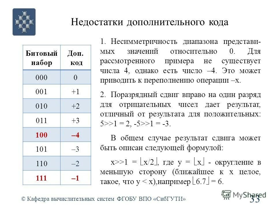 5 в дополнительном коде