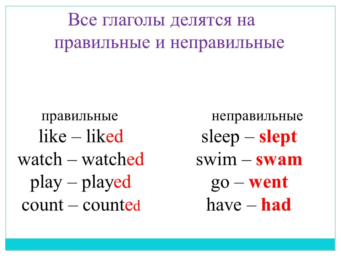 Глагол like в английском. Правильные и неправильные глаголы. Правильные глаголы и неправильные глаголы. Правильные и не правильные Гоа. Неправильные глаголы английского языка.