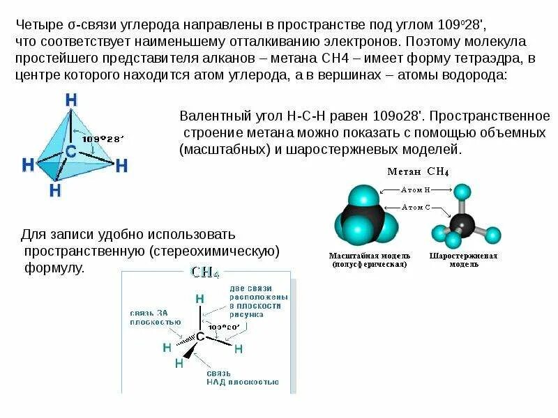 Молекула метана ch4. Сн4 форма молекулы. Пространственное строение молекул ch4. Связь в молекуле метана.