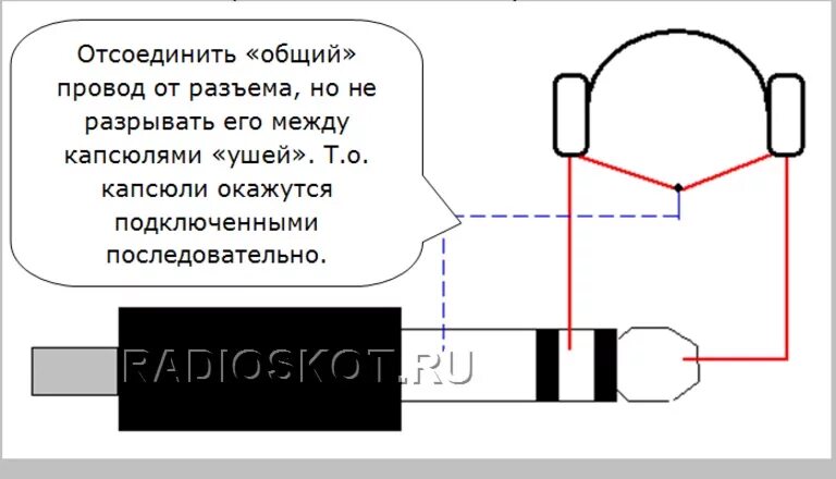 Как правильно подключить наушники с микрофоном. Регулятор громкости для наушников схема. распиновка наушники с микрофоном 5 проводов с регулятором громкости. схема регулировки громкости наушников. схема подключения наушников с микрофоном и регулятором громкости.