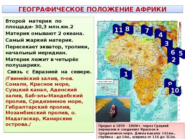 На материке расположены 2 страны. Географическое положение Африки 7 класс география. Определить географическое положение Африки. Географическое положение Африки Африки 7 класс. Географическая характеристика материка Африка.