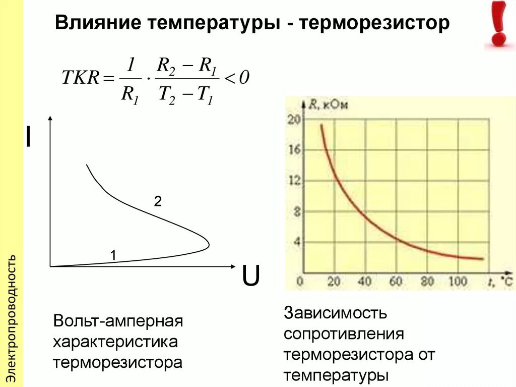 Относительное изменение сопротивления. Сопротивление фоторезистора от освещенности график. Принцип работы термистора температуры. Зависимость температуры и сопротивления терморезистора. Позистор вольтамперная характеристика.