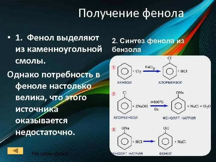 Получение фенола формула. Выделение фенола из каменноугольной смолы реакция. способы получения фенола из бензола. выделение фенола из каменноугольной смолы. из каменноугольной смолы получают фенол.