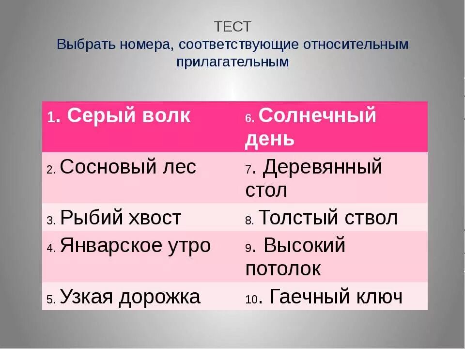 Относительные прилагательные. Относительные прилагательные 6 класс примеры. Примеры относительных прилагательных 6 класс. Относительные прилагательные 5 класс. Прилагательное столик