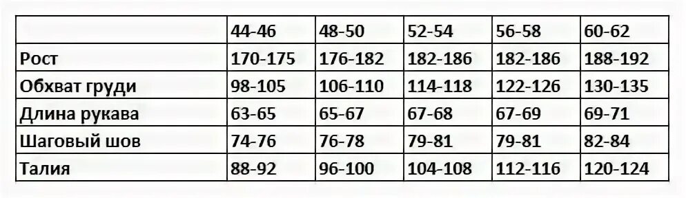 Мужчина рост 188. 52/182 Размер. Длина рукава на рост 170. 50/182-188 Размер. 52-170 Размер.