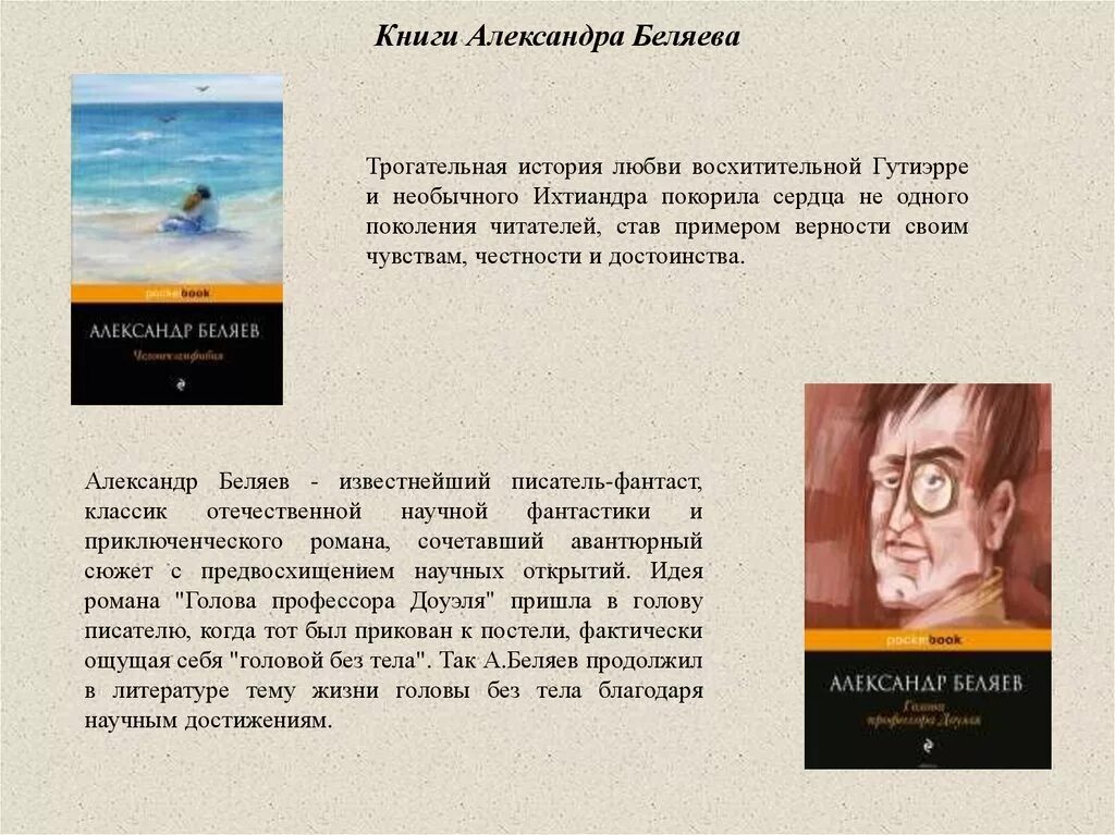 День рождения беляева писатель. Беляев фантаст.