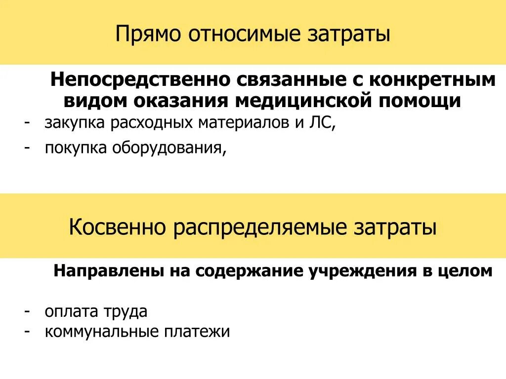 Структура отнесения затрат. Расходы непосредственно связанные с приобретением материалов. К прямым медицинским затратам относятся. К косвенным затратам на оказание медицинской помощи относятся. Что относится к расходам организации