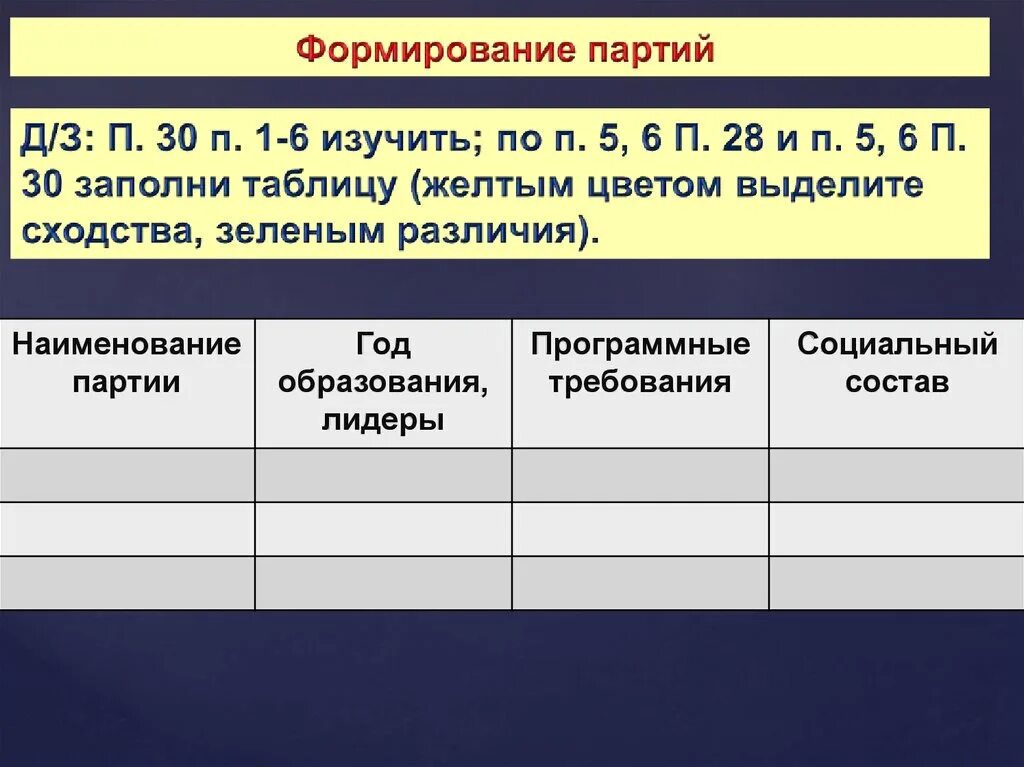 Заполните таблицу революция 1905 1907 9 класс. Таблица первая Российская революция и политические реформы 1905-1907. Таблица по истории 9 класс первая Российская революция 1905-1907. 1 Российская революция таблица. Таблица хронология революции 1905-1907гг.