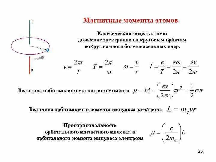 Магнитный момент величина. Магнитный момент атома формула. Орбитальный механический момент импульса. Орбитальный магнитный момент. Выражение для орбитального момента электрона.