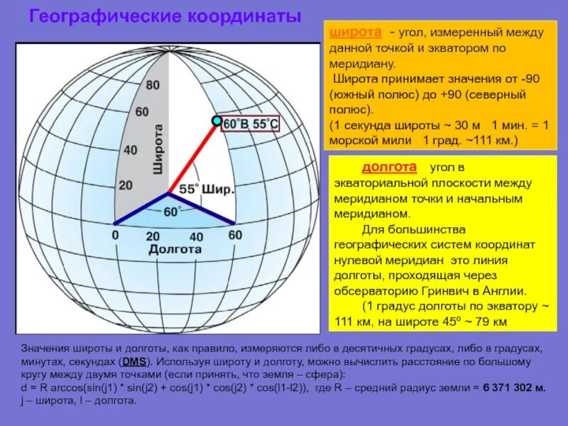 Расстояние от якутска до экватора