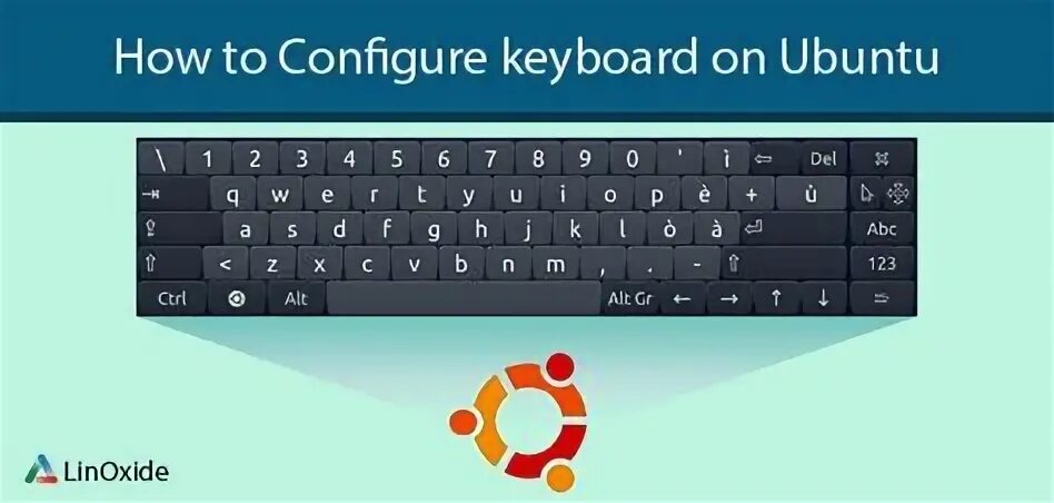 Настройка кали на мак. Keyboard configuration. Установка kali. Model bash. Keyboard configuration.