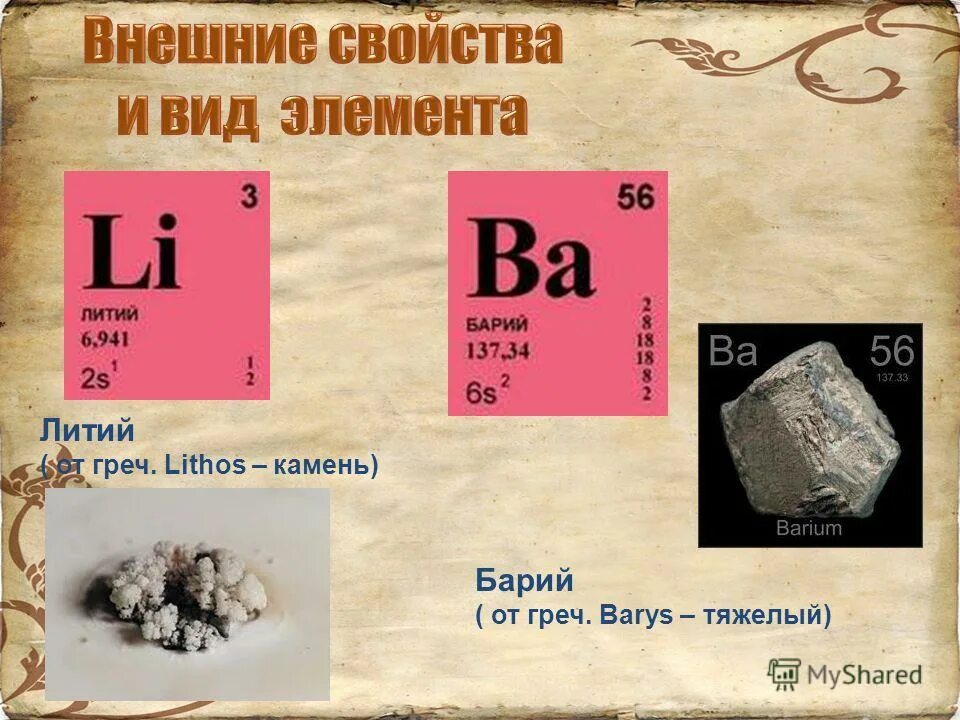 Характеристика элемента лития