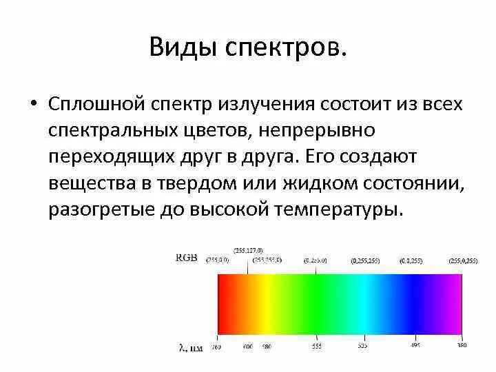 Сплошной спектр и линейчатый спектр. Спектр излучения испускания таблица. Сплошной спектр излучения рисунок. Сплошной спектр излучения график. Дисперсия света спектральный анализ