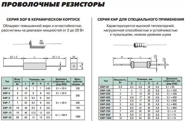Конденсатор Murata c0603, 100nf ± 10% 16V X7R GRM188R71C104KA01D (упаковка 5 шт.