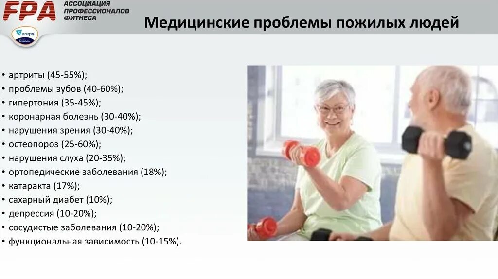 Пожилой возраст лекции. Проблемы пожилого возраста. Проблемы лиц пожилого возраста. Медицинские проблемы пожилых. Основные проблемы пожилого возраста.