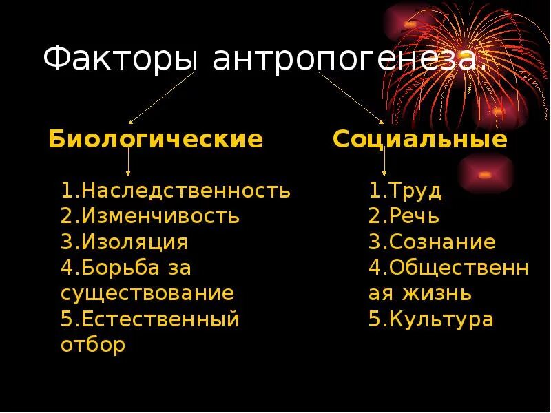 Изоляция антропогенеза. Факторы антропогенеза биологические и социальные. Биологические и социальные факторы и их роль в антропогенезе. Факторы антропогенеза социальные факторы. Перечислите социальные факторы антропогенеза.