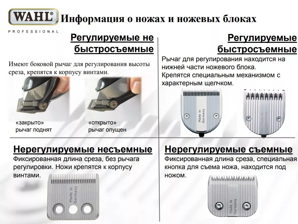 Регулировка ножей машинки для стрижки волос hs4950. Приспособление для регулировки ножевого блока триммера Wahl. Насадка Wahl 3мм чертеж. Заточка блока ножей машинки для стрижки Браун 5513. Как заточить ножи машинки для стрижки волос