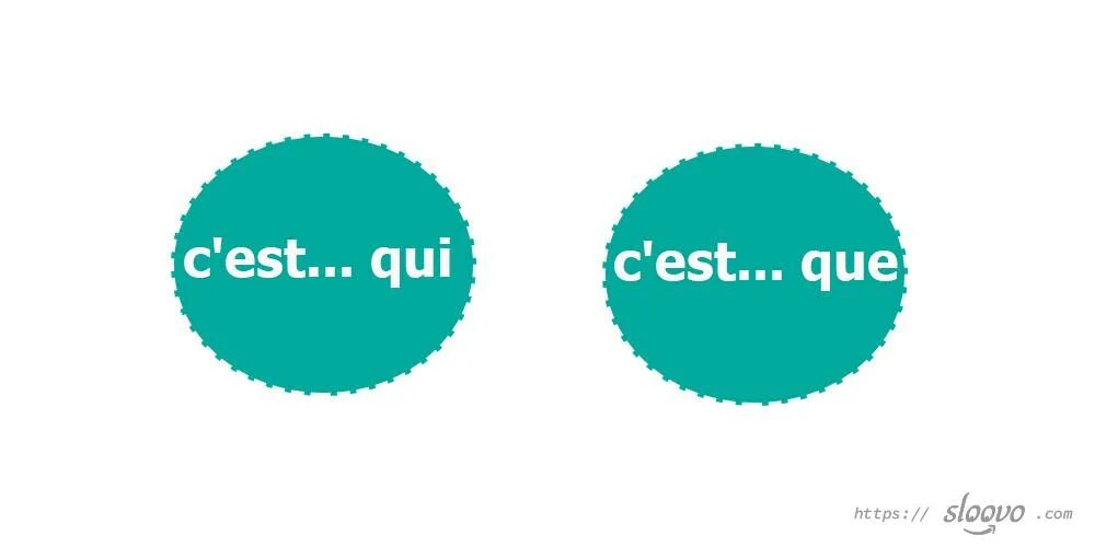 Ce n est que. Mise en Relief во французском. C'est французский. Обороты с c est. C'est qui c'est que во французском.