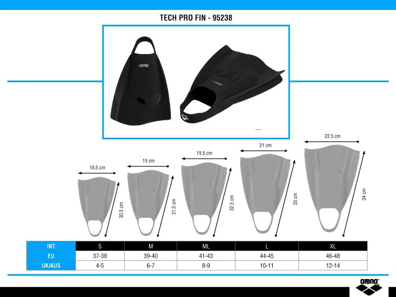 Ласты Arena Powerfin Размерная сетка. Таблица размеров ласт Arena. Ласты Arena Размерная сетка. Ласты Арена размер 38-41. Arena размеры